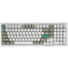 Клавиатура проводная + беспроводная Keychron Q5 Max