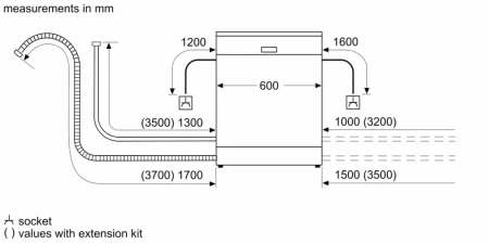 Посудомоечная машина Bosch SMS4IMB62Q